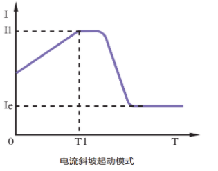 1649749409473004.png image.png